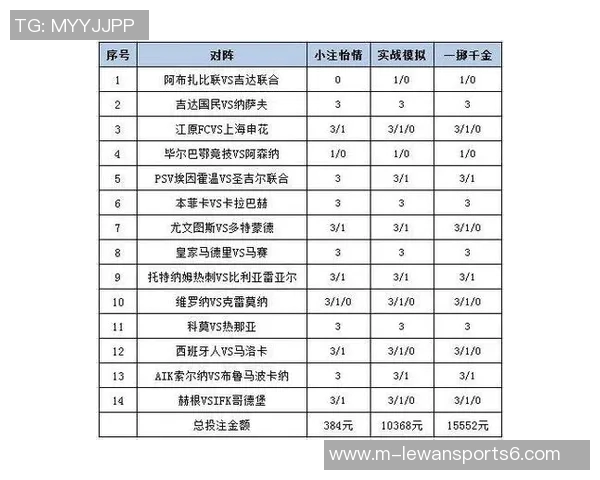 竞彩足球开奖最新动态分析与投注策略分享 竞彩足球开奖最新动态分析与投注策略分享