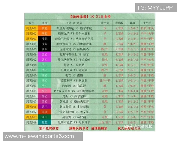 足球赛事安排与球队训练计划的全面解析与展望 足球赛事安排与球队训练计划的全面解析与展望