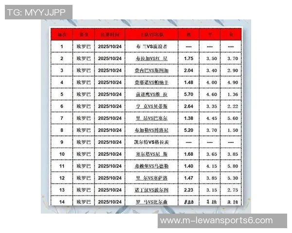 全面解析足球赛事数据的智能分析平台助你精准预测比赛结果